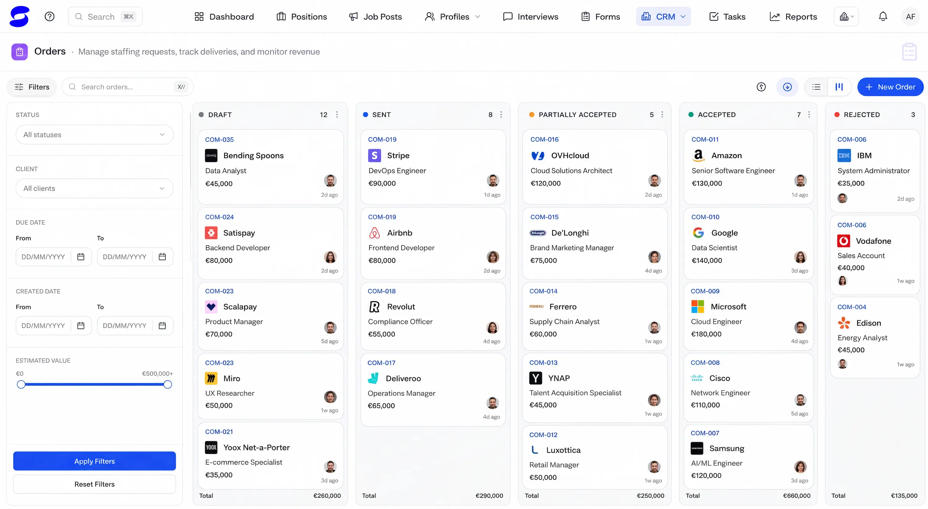 Dashboard for tracking searches and deals for staffing agencies