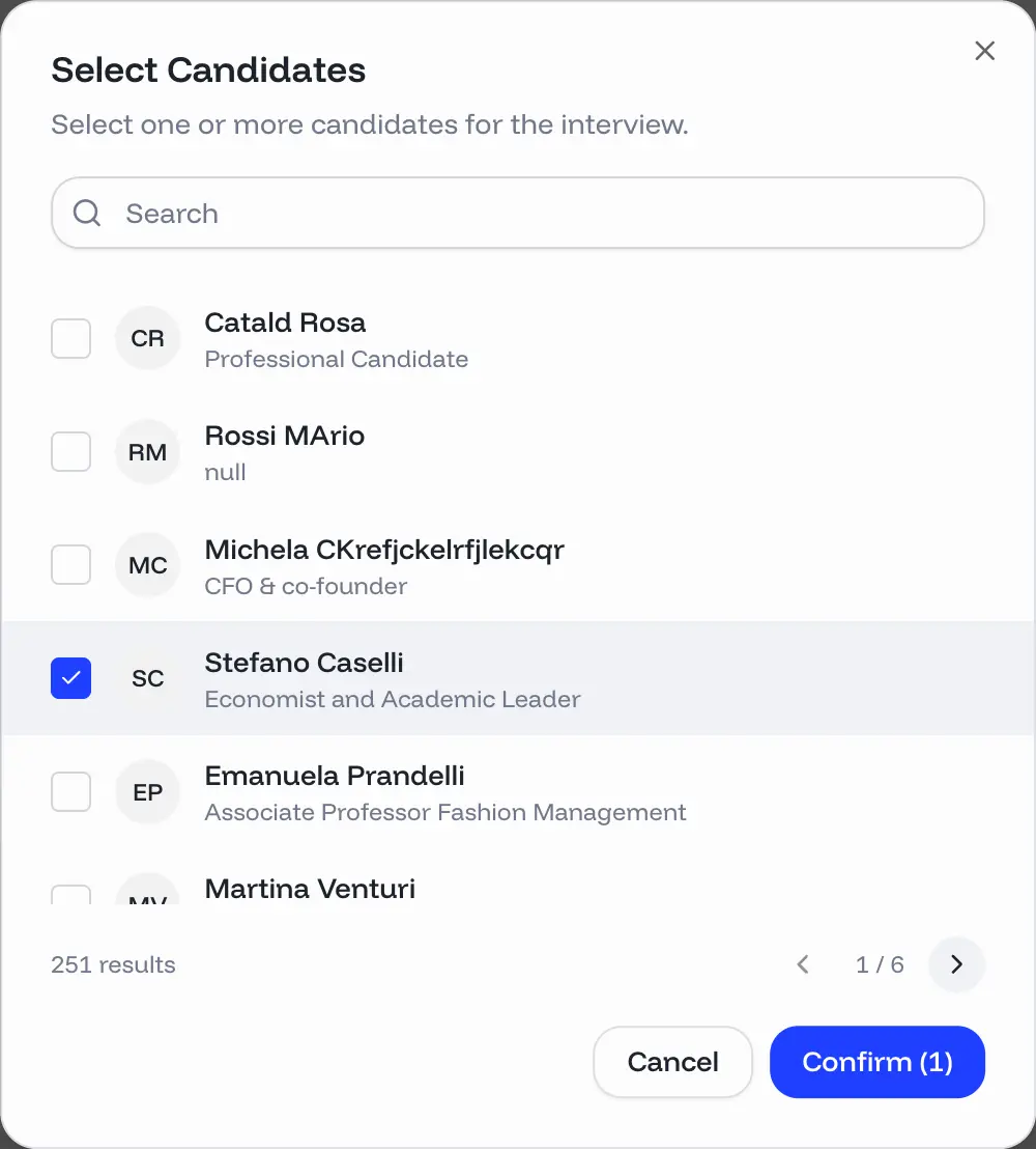 List of candidates shortlisted for interview