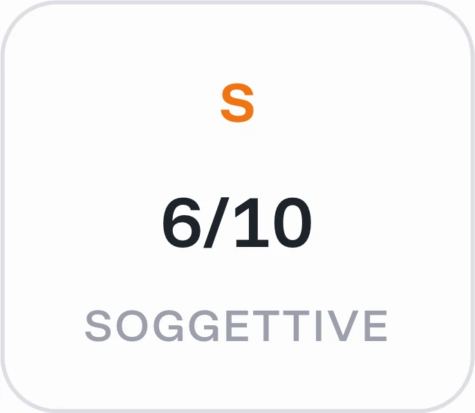 AI-generated soft skills score for a candidate