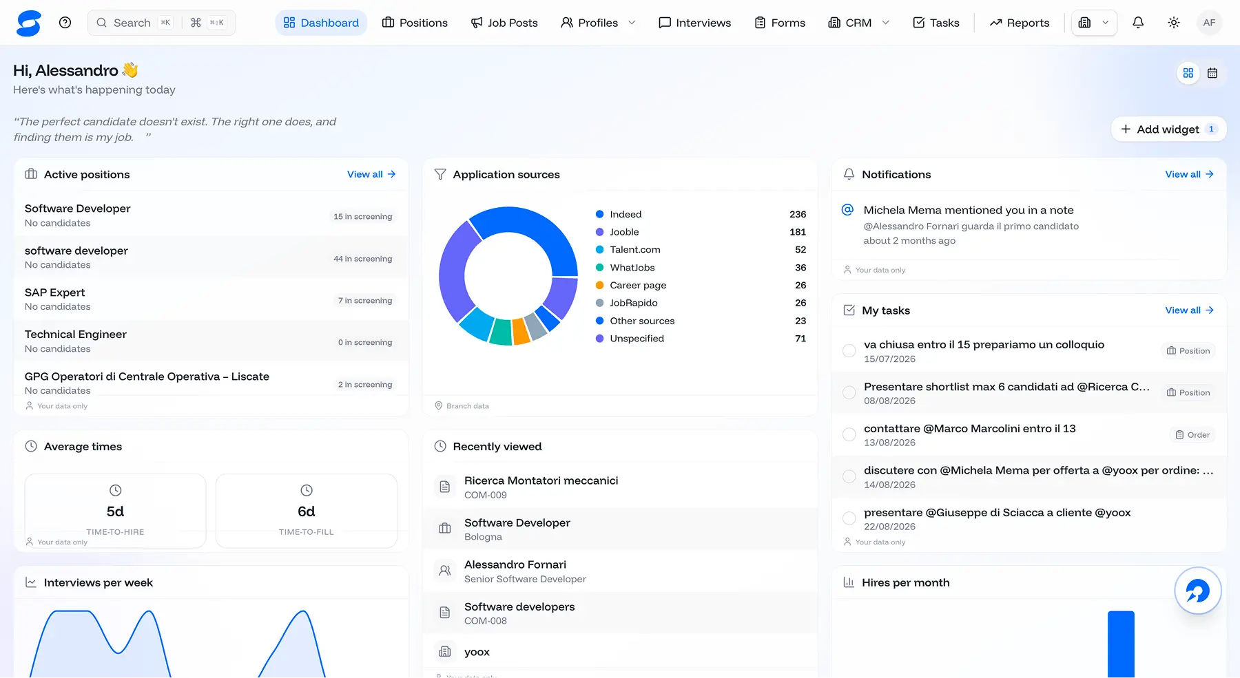 Analytics and BI dashboard for real-time recruiting pipeline tracking